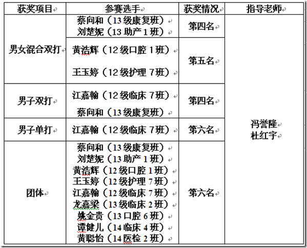 QQ图片20150704120709